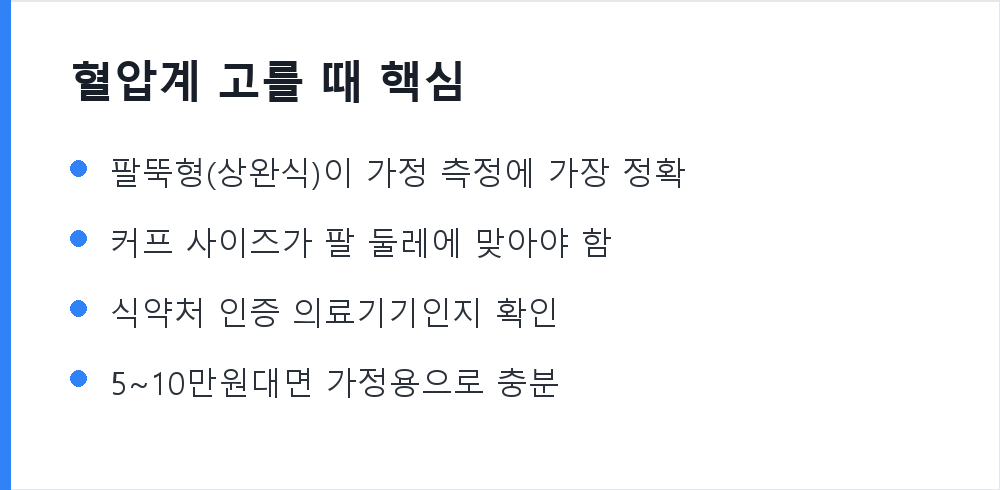 혈압계 고를 때 핵심